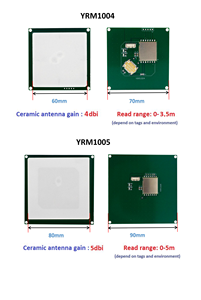 Módulo de lector de tarjetas de control de acceso UHF RFID integrado Lector UHF RFID para una gestión eficiente - Product Image 4