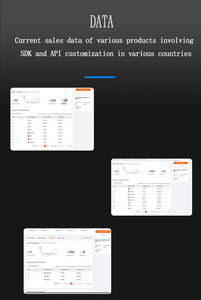 ファクトリースマートウォッチSDK APIは、さまざまなシナリオとプロジェクションのソリューションを接続するためのカスタムサービスを提供します - Product Image 5