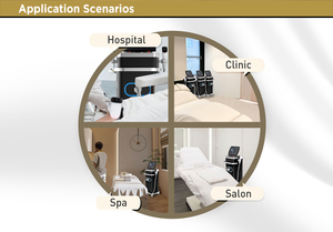 Adss Hot Bán Ice Alexandrite Laser Chuyên Nghiệp Diode Laser 755 808 1064 Diode Máy Tẩy Lông Bằng Laser - Product Image 6