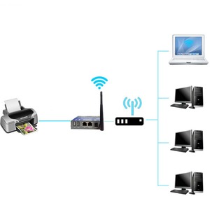 Server di stampa Wireless PS2021 con 2 porte USB per stampante domestica da ufficio condividi server di stampa server wifiprint wifi