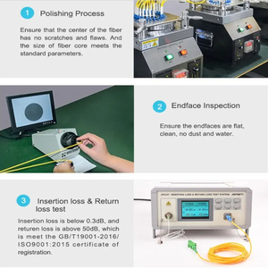 แกนไฟเบอร์แพทช์แกนพลาสติกแข็งหุ้มไฟเบอร์สำหรับเครือข่าย FTTH อินเตอร์เน็ตใยแก้วนำแสง - Product Image 4