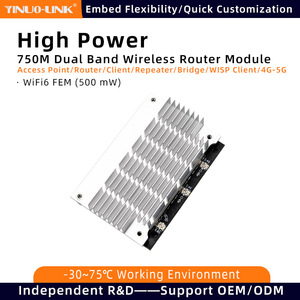 YN-HWR750A1 modulo Router <span class=keywords><strong>Wireless</strong></span> Dual Band ad alta potenza 750Mbps 2.4G supporto frequenza Firewall funzione WEP crittografia WEP