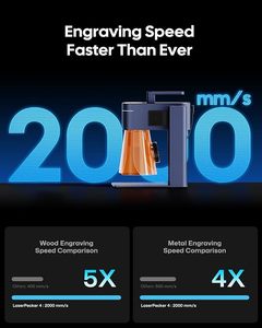 Popular LaserPecker LP4 Basic Handheld Portable Dual Laser <strong>Sources</strong> Laser Engraving Machine All Material DIY Marking Wood Cutting - Product Image 4