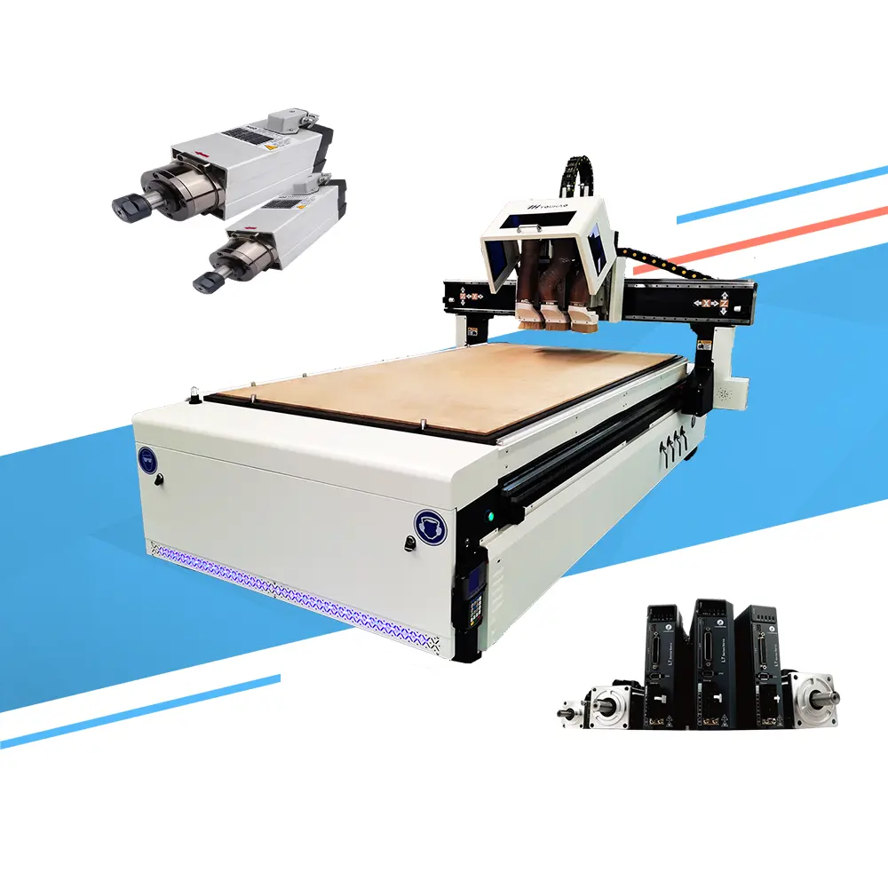 2หัวพีวีซีตัดไม้เครื่องจักรการทำงานเราเตอร์cnc 3000X1500มีราคาดี