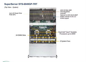 SuperServer 6049GP-TRT SYS-6049GP-TRT High-Performance Supermicro Rack Cloud <strong>Network</strong> <strong>Computer</strong> Server for Businesses Organization - Product Image 4