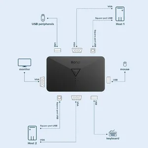 Llano 8合1 KVM切换器VGA 2端口适配器显示转换器扩展分离器USB分享器 - Product Image 5