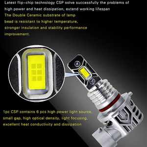 无风扇9012 LED灯泡多用一体转换套件4000LM CSP 3570芯片6000K白色迷你尺寸Led雾灯卤素更换 - Product Image 4