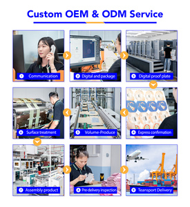 Sản Phẩm Tùy Chỉnh Mailer Hộp Bao Bì In Ấn Quần Áo Trang Phục Sóng Tùy Chỉnh Hộp Tóc Giả Với Logo Bao Bì - Product Image 6