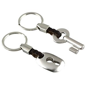 Yeni çok fonksiyonlu dönüş anahtarlık erkek yüksek kaliteli Metal çinko alaşım kişiselleştirilmiş toptan anahtarlık - Product Image 3