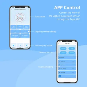 Zemismart Tuya Zigbee Детектор присутствия человека волновой радар Pir датчик движения для домашней безопасности умная жизнь управление приложением - Product Image 5