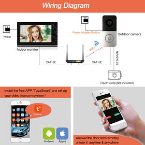 VIDEW 7 pollici intelligente interfono industriale citofono porta ip campanello costruzione citofono porta telefono con controllo accessi - Product Image 4