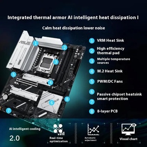 El nuevo AS-US PRIME es compatible con CPU 9700X/9900X/9950X y es adecuado para placas base de escritorio - Product Image 2