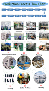 Pin Điện Thoại Di Động Trong Thay Thế Dung Lượng Đầy Đủ 100% Cho Pin iPhone X Bateria Iphone Xr Xs Max - Product Image 6