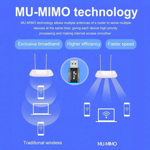 Factory Directly Sale 900M WIFI 6 USB <strong>Wireless</strong> <strong>Network</strong> Card 2.4G/5G WIFI6 <strong>Wireless</strong> Card Support WiFi6 <strong>Protocol</strong> - Product Image 2