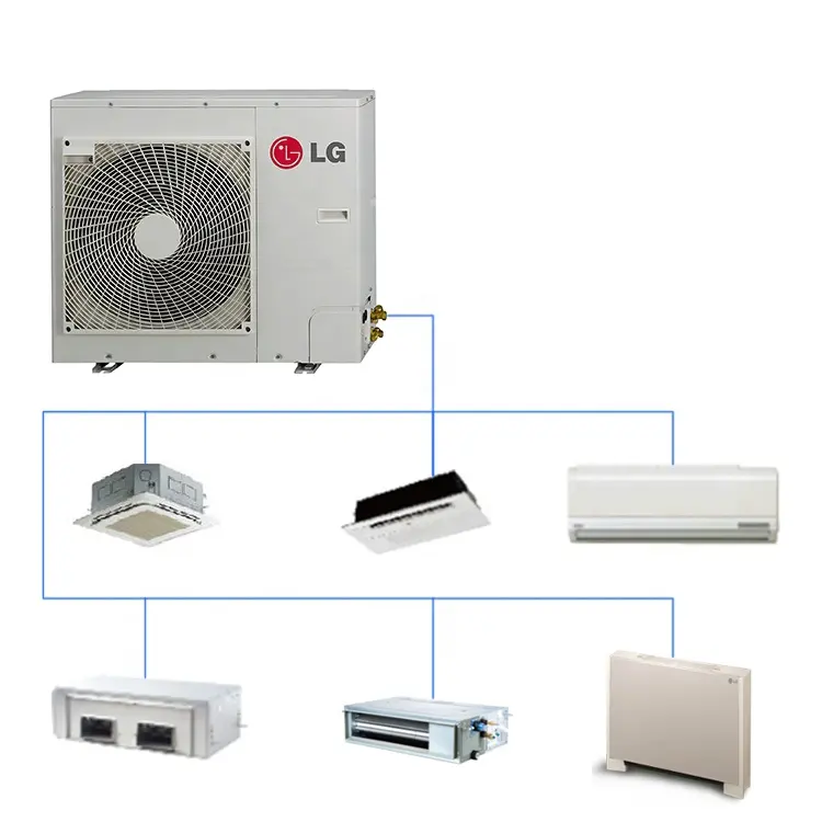 China OEM Mini vertikale Aire Acondicionado Lowes HVAC LG Wechsel richter Mini Wärmepumpe unter gebracht Klimaanlage