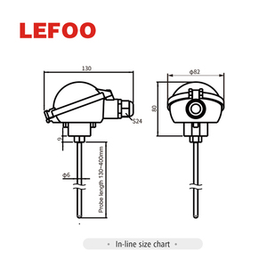 乐福LFW20 4 ~ 20ma pt100 IP65液体气体铠装温度传感器变送器 - Product Image 5