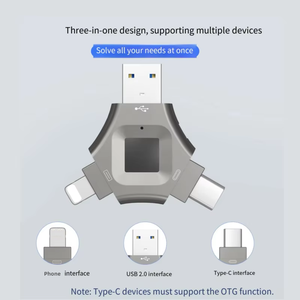 2025 caliente USB3.0 interfaz tipo C PC teléfono cifrado de disco de doble propósito desbloqueo de huellas dactilares Flash Drive 4G 128G 256G 512G PenDrive - Product Image 4
