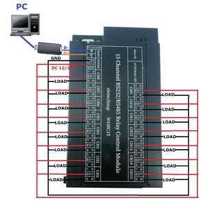 2 in 1 15ch RS485 RS232 Modbus RTU relè PLC DO PC UART porta seriale interruttore Controller DC 12V 24V