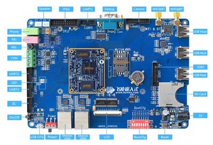 Linux Yocto I. MX6UL-Entwicklungsplatine mit 8GB eMMC Dual Ethernet Dual CAN - Product Image 2