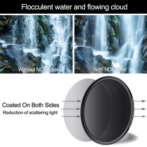 GiAi 46mmND8フィルター中性密度フィルター多層コーティングカメラNDフィルター - Product Image 4