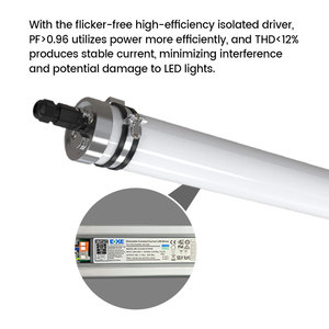 ไฟ LED กันน้ำ60W IP69K IP67ไฟ LED กันน้ำผลิตในประเทศจีน - Product Image 6