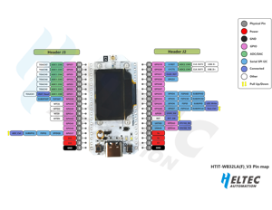 Heltec WiFi Lora 32 Esp32 Nerd V2 Mini-USB-Funkmodul-Entwicklungs platine 119 KH/s Solo-Lotterie server - Product Image 6
