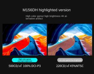 15.6 inç 4K uzaktan kumanda oyun canlı yayın üçlü taşınabilir dizüstü bilgisayar için monitör telefon anahtarı PS4 1080P dokunmatik fonksiyonu - Product Image 4