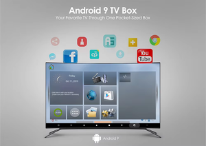 2024 HFY Gt-King Android 9.0 Tv kutusu ile Amlogic s9s94 Gb + 64Gb çift Wifi desteği ses uzaktan Set Top Box Gt King - Product Image 5