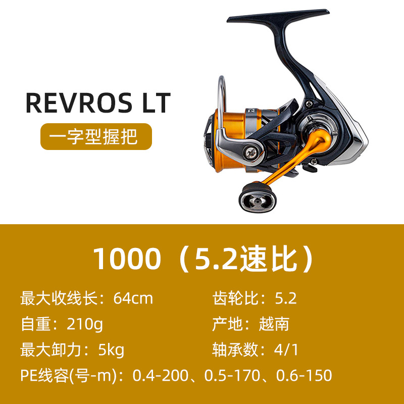1000