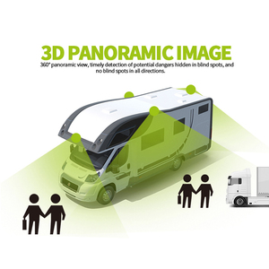 圆形鸟瞰汽车系统4路广角防水3D无缝度360全景摄像机 - Product Image 4