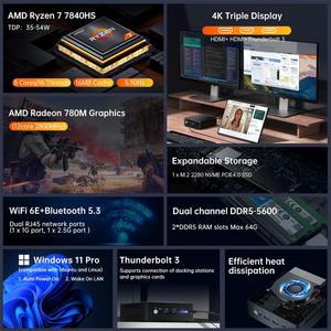 Mini PC AMD con Ryzen 7 7840HS 16GB/32GB RAM HDD Escritorio para juegos ultra pequeño con conectividad WiFi Sistema operativo Windows - Product Image 2