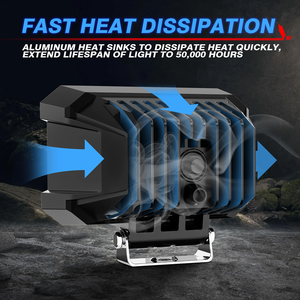 <strong>12V</strong> E-Mark <strong>LED</strong> Fog Driving Lights Headlights <strong>LED</strong> Work Light Bar with DRL for Offroad ATV Motorcycle 4X4 <strong>LED</strong> <strong>4WD</strong> Boat Truck - Product Image 6