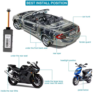 4G mikro uzaktan ses monitörü aşırı hız alarmı araç GPS Tracker Gps takip cihazı 4G LTE kablolu araba GPS takip sistemi - Product Image 2