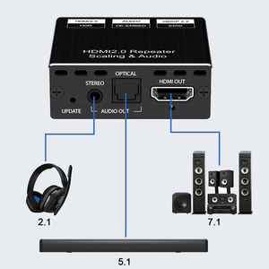 Hdmi分离器，带音频提取器多查看器8k60hz Hdmi2.1开关4合1 Earc 4k60hz Hdmi电弧音频提取器，用于PS 5 - Product Image 5