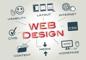 B2B & B2C Webサイト向けの最高の卸売ソフトウェアWebデザインSEOEコマースアプリビルダーマーケティング & B2BセールストップWebサイトデザイナー - Product Image 6