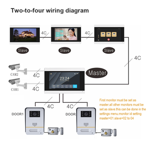 Sistema de intercomunicador con 4 monitores, estación exterior, teléfono de puerta, citofono, portero, 4 cables, villa, vídeo - Product Image 2