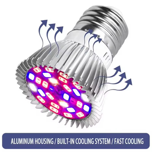 หลอดไฟ LED 18W 28W นำแสงสเปกตรัมเต็ม E14 GU10 E27ปลูกพืชหลอดไฟ LED 220V สำหรับปลูกพืชไฮโดรโปนิกส์และเมล็ดพันธุ์ผัก - Product Image 2