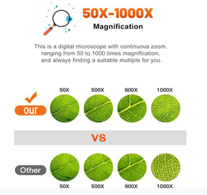 Gran oferta microscopio digital LCD de 4,3 pulgadas 1000x, microscopio de moneda USB con microscopio de luz para estudiantes - Product Image 2