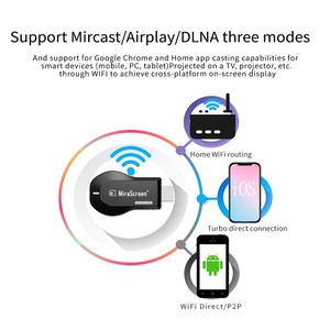 无线Wifi HDMI加密狗Mirascreen M2适配器1080P用于电视屏幕投射镜无线wifi加密狗镜像屏幕anycast
