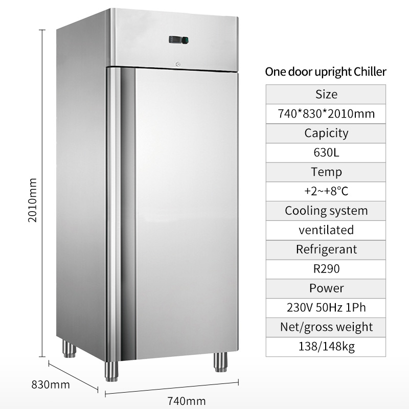 Un refroidisseur de porte verticale