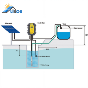 LIKOU DC 48V 400W 0,54 PS Hochdruck-Solar pumpe mit Hybrid-Kunststoff-Laufrad-Kupfer pumpen kopf - Product Image 5