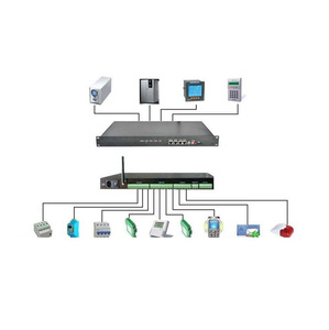 Equipo de monitoreo W-TEL RS485, registrador de datos con servidor Web incorporado, soporte para Modbus TRU/UDP/TCP/SNMP, Protocolo 4G - Product Image 5