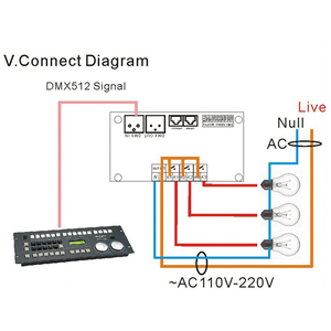 3CH DMX512 Relay <strong>Controller</strong> Decoder Board AC110V-220V Input DC5V-48V <strong>Output</strong> 5A Each CH Easy Relay Switch on Off for LED Lights - Product Image 3