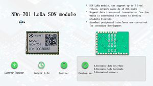 NDn701 разработка простого маломощного MCU 20dBm 3.3VDC широкомасштабного диапазона связи 2-5 км Semetch LoRa IoT беспроводной модуль - Product Image 4