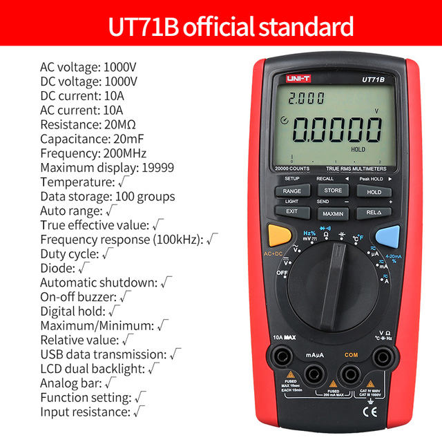 ยูที71บี