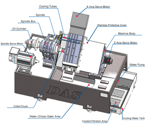 El equipo de máquina herramienta más práctico Torno CNC 46C para procesar accesorios de metal - Product Image 5