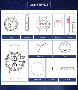 厂家直销供应OEM Logo定制合金表壳玫瑰表圈小眼表盘3Atm黑色手表石英人腕表