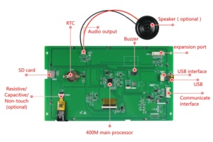 DACAI 10,1-Zoll-TFT-LCD-Display Industrielles LCD-Display Erweiterter USB-Anschluss 3,3-V-Ausgang Serielle ADC-PWM-GPIO-Steuerung