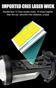EVITEK New Arrivals Mini Len Car Projector Headlamp H4 <strong>Led</strong> Projector Len Headlight Bulb - Product Image 2