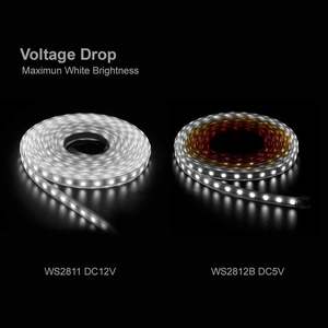 WS2811 RGB5050 SMD LED şerit 12V 96 LED/metre esnek 5M/rulo olmayan su geçirmez Light USB bağlantısı RGB renk ışık için - Product Image 4